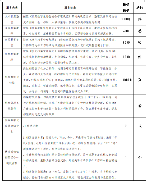 1783080382144687.png image.png